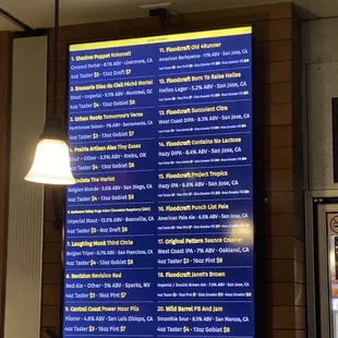 Tap list 2/2022