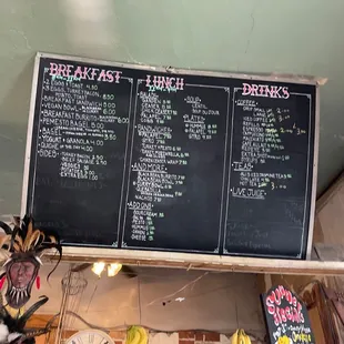 Menu board