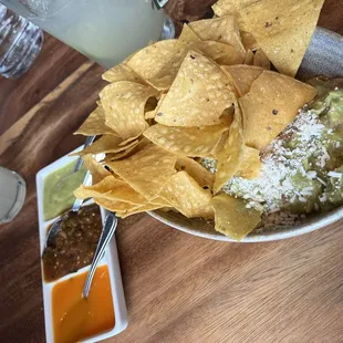 Chips and Guacamole