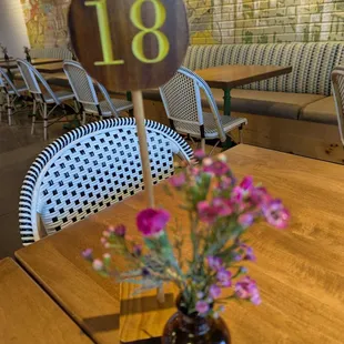 They give you a number that most looks like your age