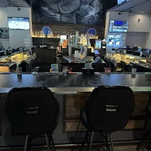 Inside bar