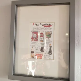 Cute recipes on the wall