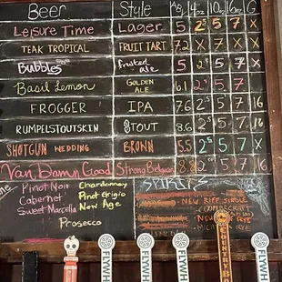 a blackboard with a list of beers