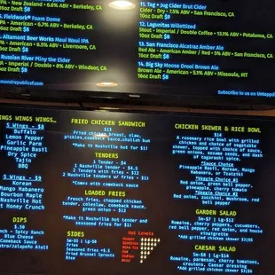 Menu April 2024