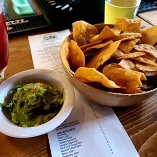 Chips and Guacamole