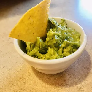 Guacamole