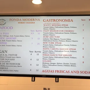 Menu 4/29/22