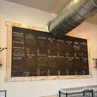 Beer list, Aug 2022