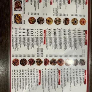 Backside of the menu