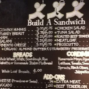 Part of the Menu Board
