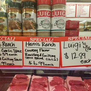 prices of meat