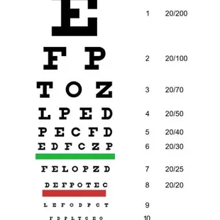 Eye exams by the leading Memphis eye doctor |  3315 Hacks Cross Rd #105 Memphis, TN 38125 |  goo.gl/EbL8qf