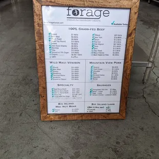 Today's meat availability.