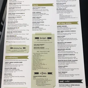 sushi and sashimi, menu