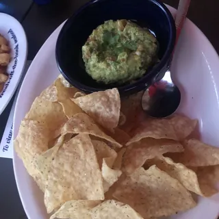 Guacamole