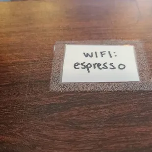 On some tables  07-03-2023