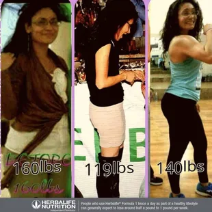 Your wellness coach Lucy Butler 575-644-2761