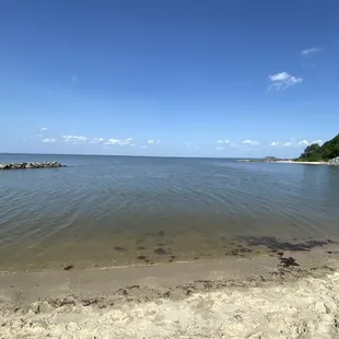 Beach and river @ Fort Boykin