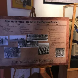 Fort History Timeline