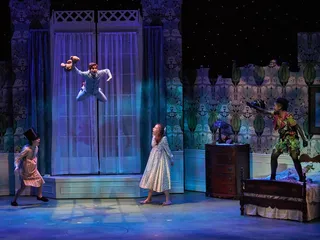 Children's Theatre of Charlotte