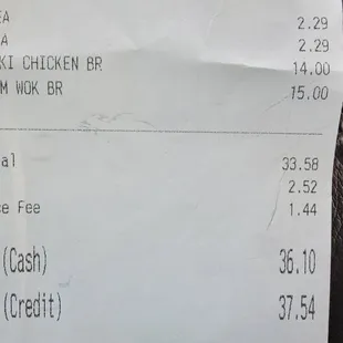 Totally NOT WORTH IT. There are too many good options in this area for this to happen.