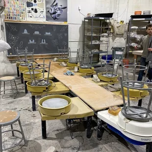 Workspace for the class