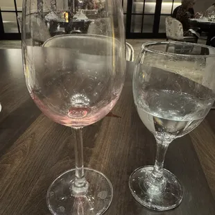Empty glasses