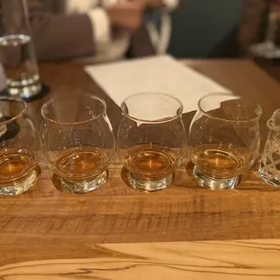 Whiskey flight