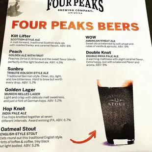 Beer menu