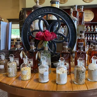 The different ingredients.