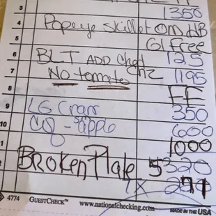 Charged for an ACCIDENTAL broken plate!!!