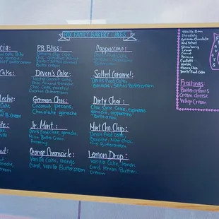 Cake Options