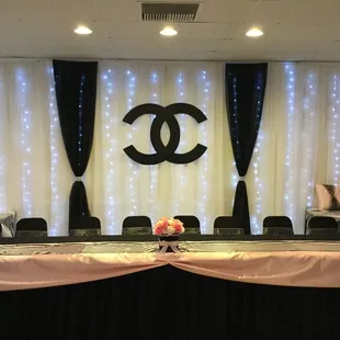 Channel Sweet 16