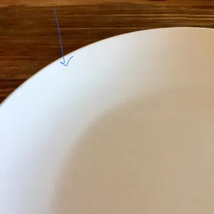 Dirty plate