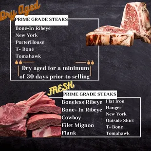the different cuts of beef