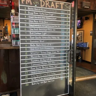 Extensive draft list!