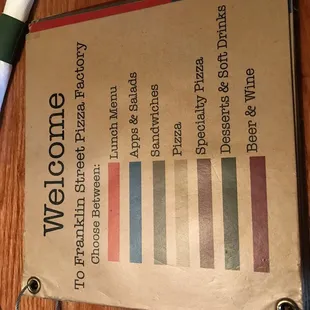 Menu.