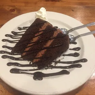 Chocolate Ganache