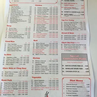 sushi and sashimi, menu