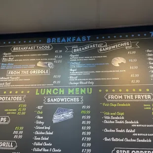 Part of the wall menu