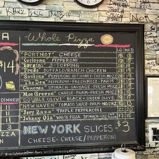 Pizza menu