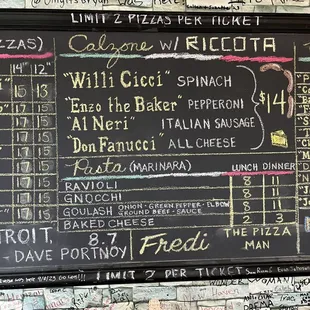 Other items menu