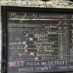 Margherita pizza menu