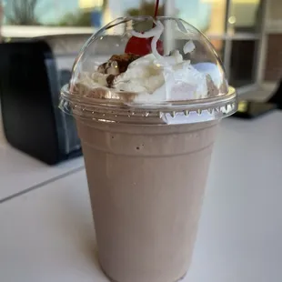 21. Chocolate Milkshake
