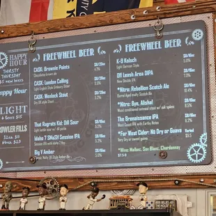 Beer menu