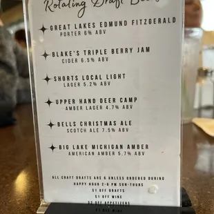Draft beer menu