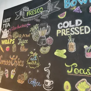 a blackboard with chalk writing