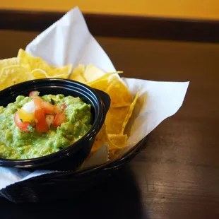 Guacamole