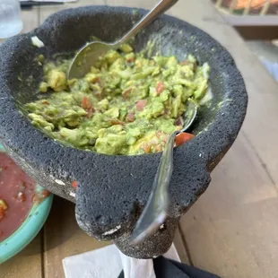 Guacamole