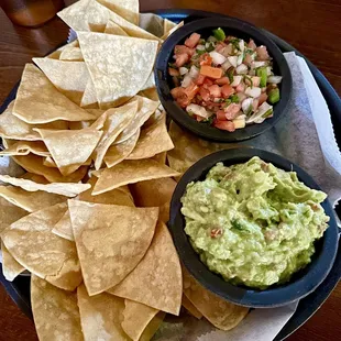 Chips with Salsa and Guacamole